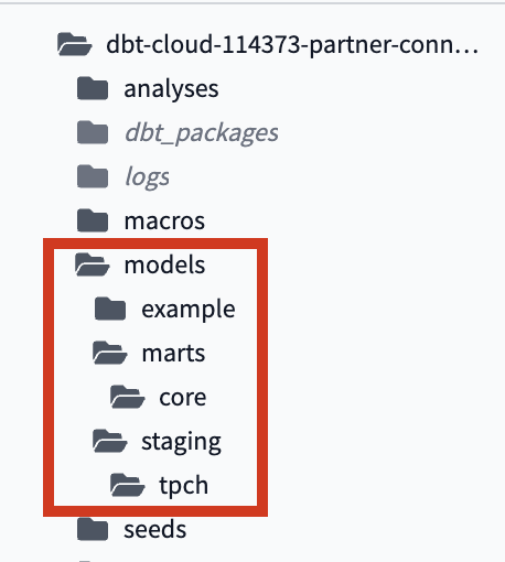File Tree